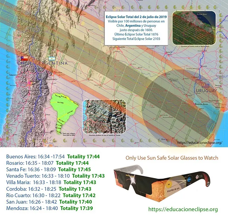 Eclipse Gear Solar Eclipse Glasses Lunt Solar Magnitude Agency Case Study