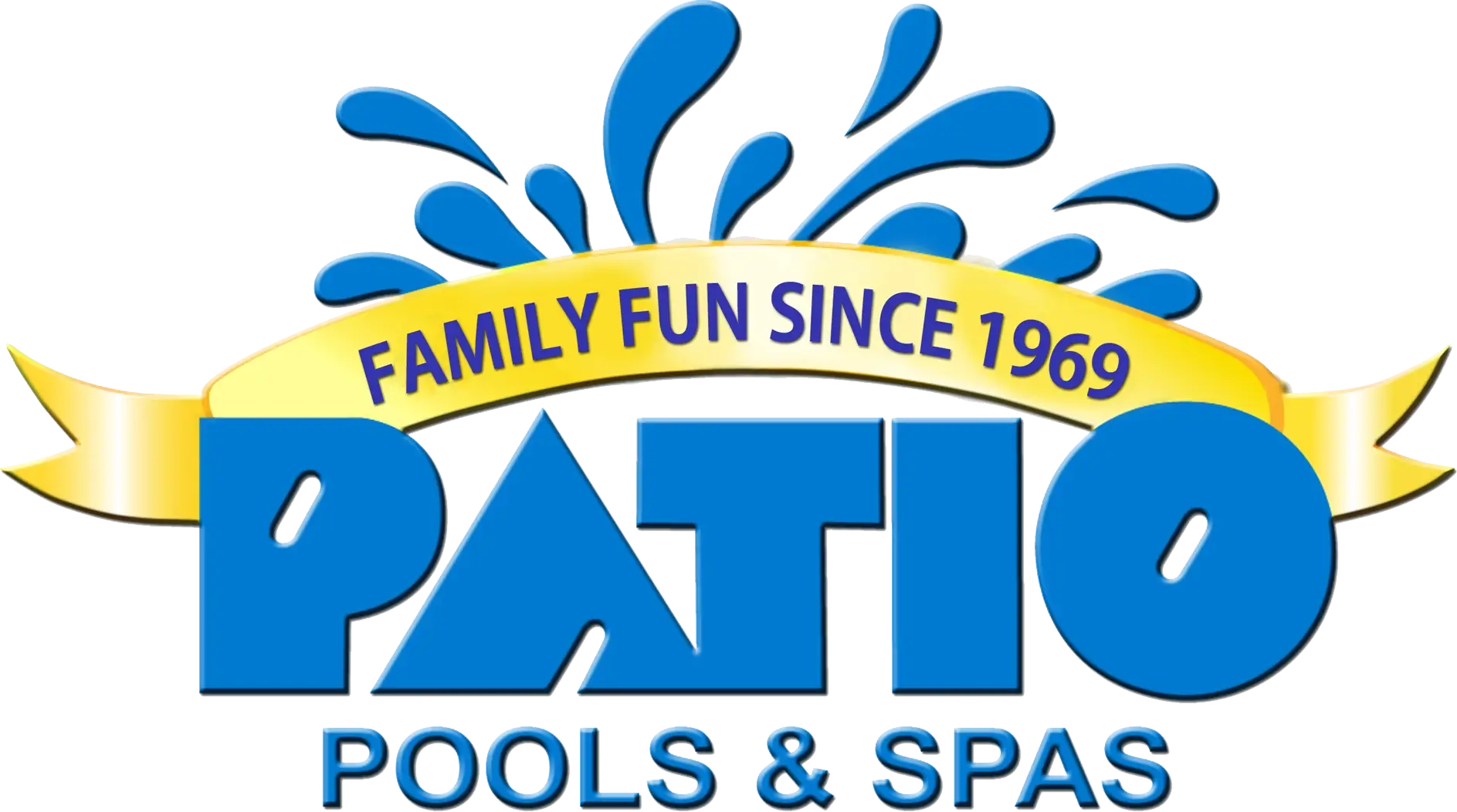 Patio Pools & Spas company case study Magnitude