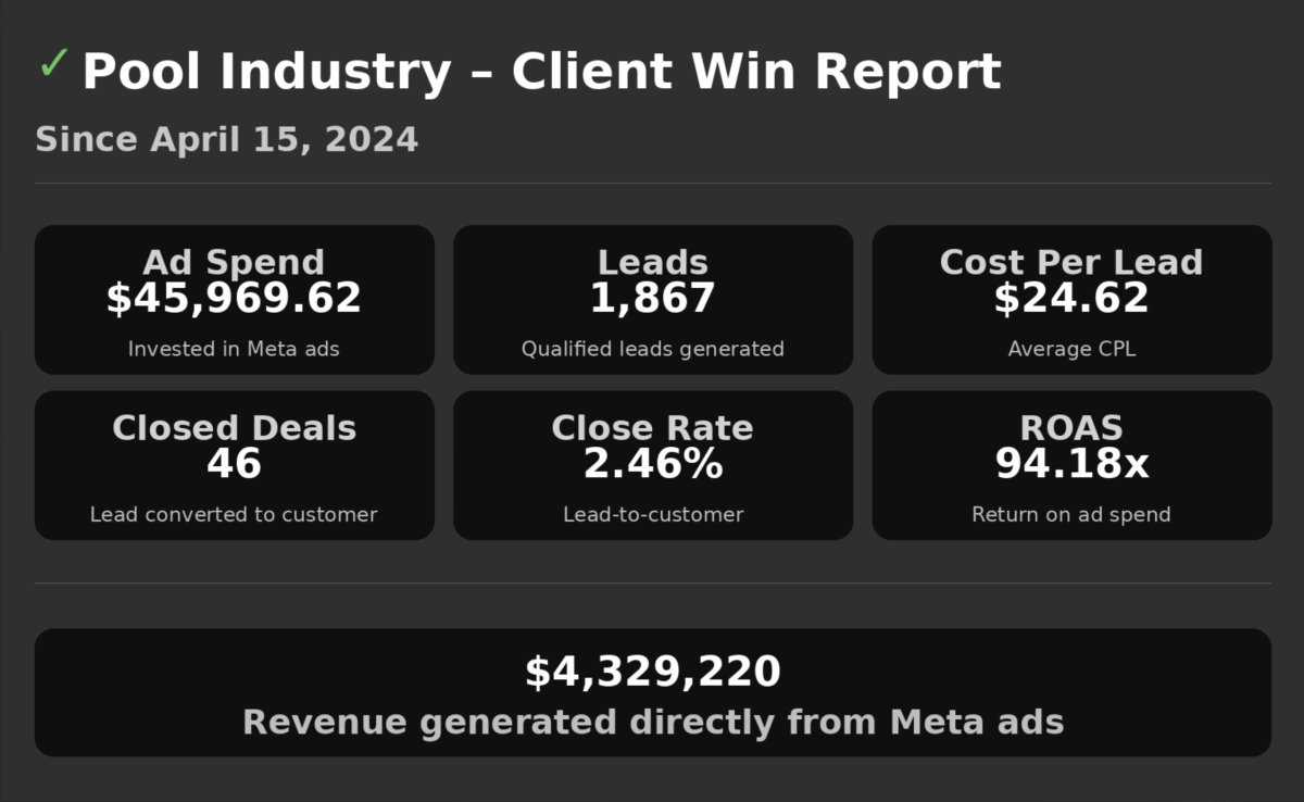 More Pool Company Leads Phoenix Strategy - Grow Your Routes