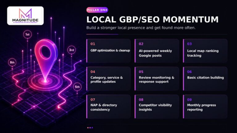 Why Your Competitors Outrank You on Google - SEO Survival Guide
